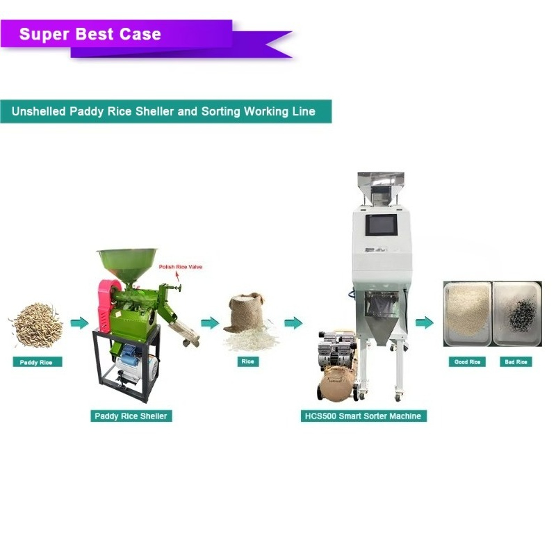 เครื่องคัดแยกสีสำหรับข้าว ข้าว - Coffee Tea & Jane บทวิจารณ์และราคา