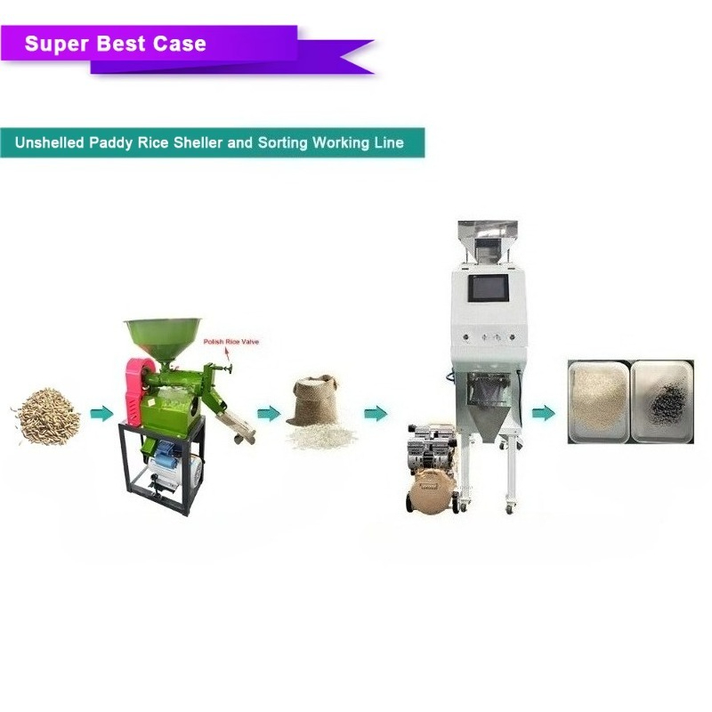 เครื่องคัดแยกสีสำหรับข้าว ข้าว - Coffee Tea & Jane บทวิจารณ์และราคา